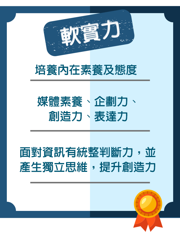 千碩創新教育網紅營培養孩子的軟實力如：媒體素養、媒體識讀、創造力、表達力，讓孩子擁有判斷力，建立獨立思維