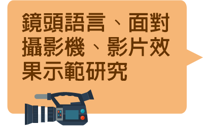 鏡頭語言、面對攝影機及影片效果示範研究