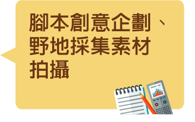 腳本創意企劃、野地採集素材拍攝