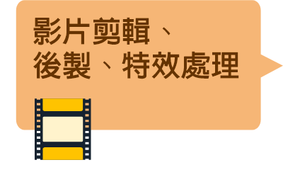 影片剪輯、後製、特效處理